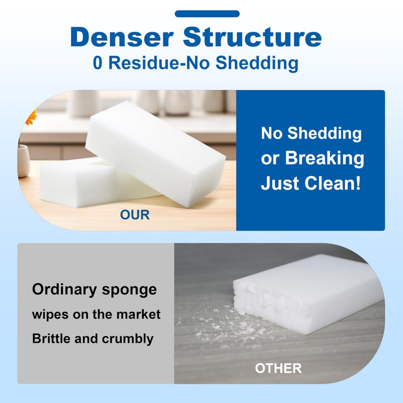 Dr.Wow Melamine Sponges 1.18in - 21 Pack Sink, Bathtub & Tile Cleaner(Extra-Thick) - Image 5